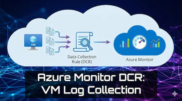 Azure Monitor のデータ収集ルール (DCR) を使用して Azure VM のログを収集する