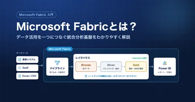 Microsoft Fabricとは？データ活用を一つにつなぐ統合分析基盤をわかりやすく解説